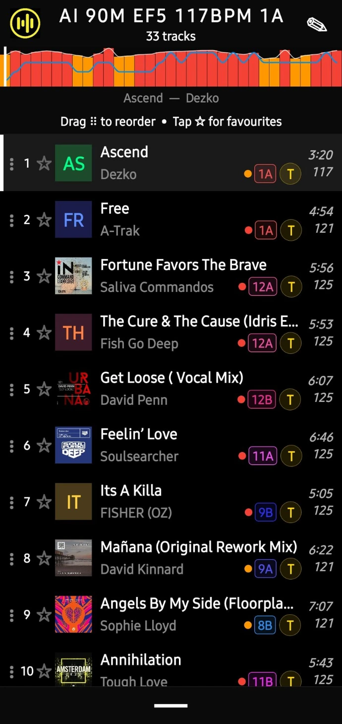 Crescendo DJ Playlist Editor